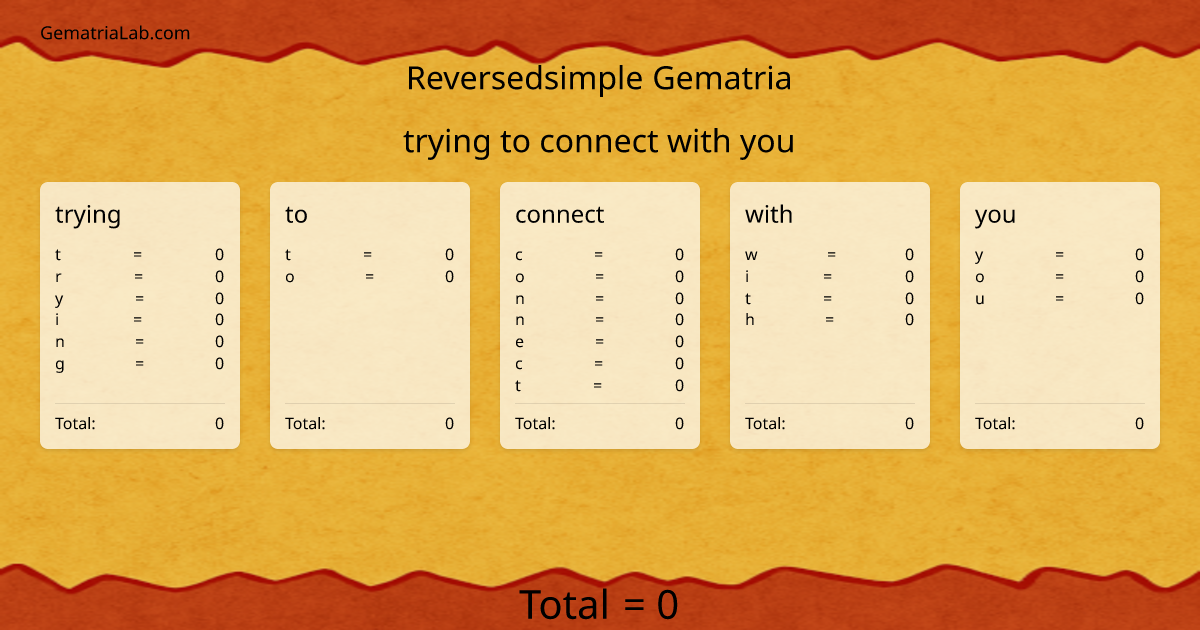trying to connect with you in reversedsimple Gematria